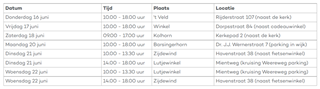 Schema standplaats Glasvezelbus Delta